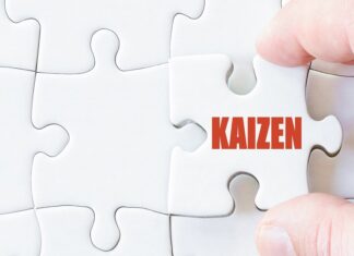 ¿Qué es el Método Kaizen?